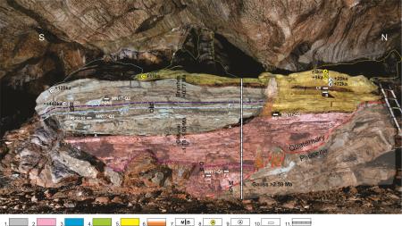 Fig 2_ Raciska pecina NZH